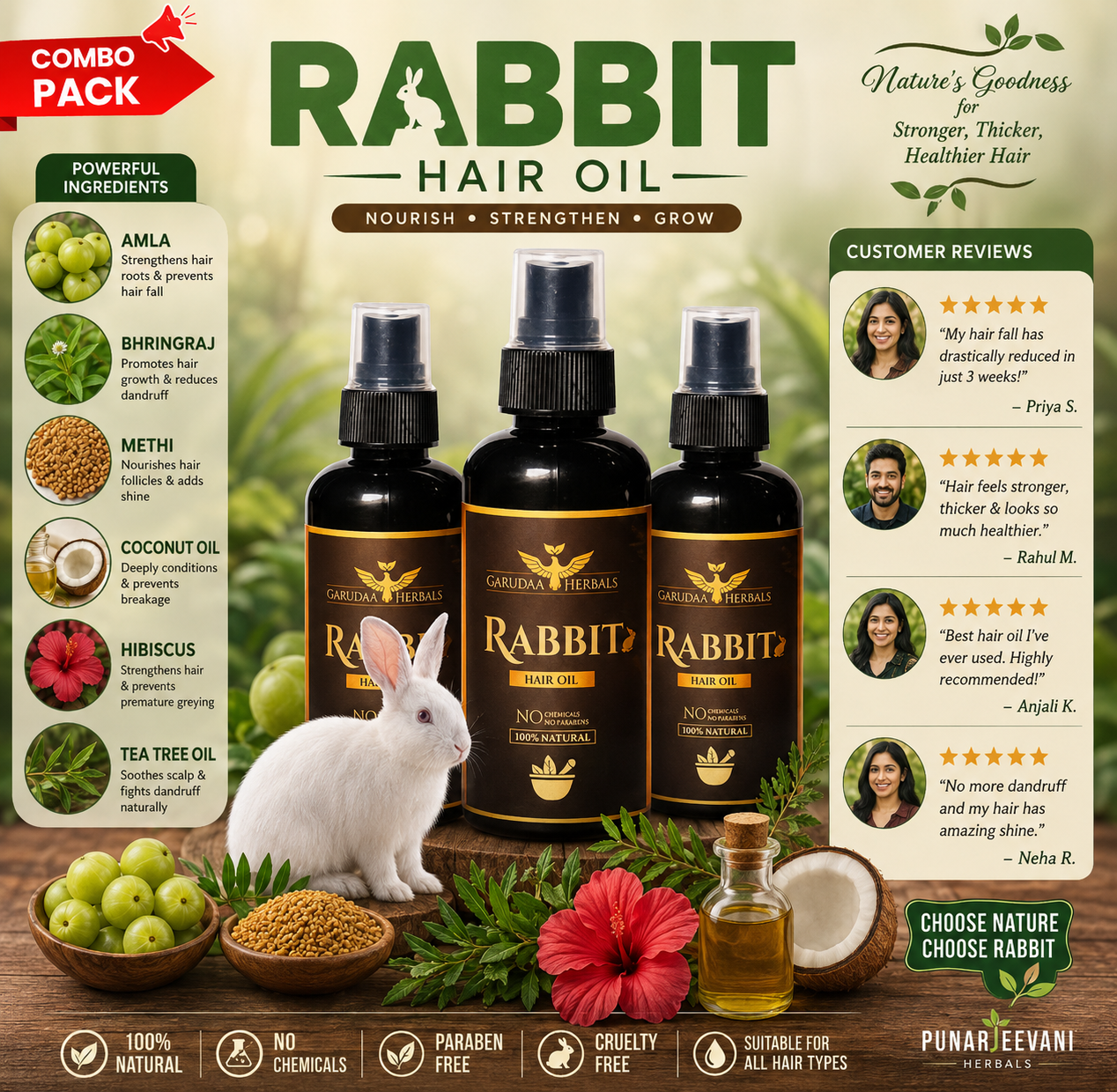 Rabbit Hair Oil – Scalp Nourishment & Strength Support