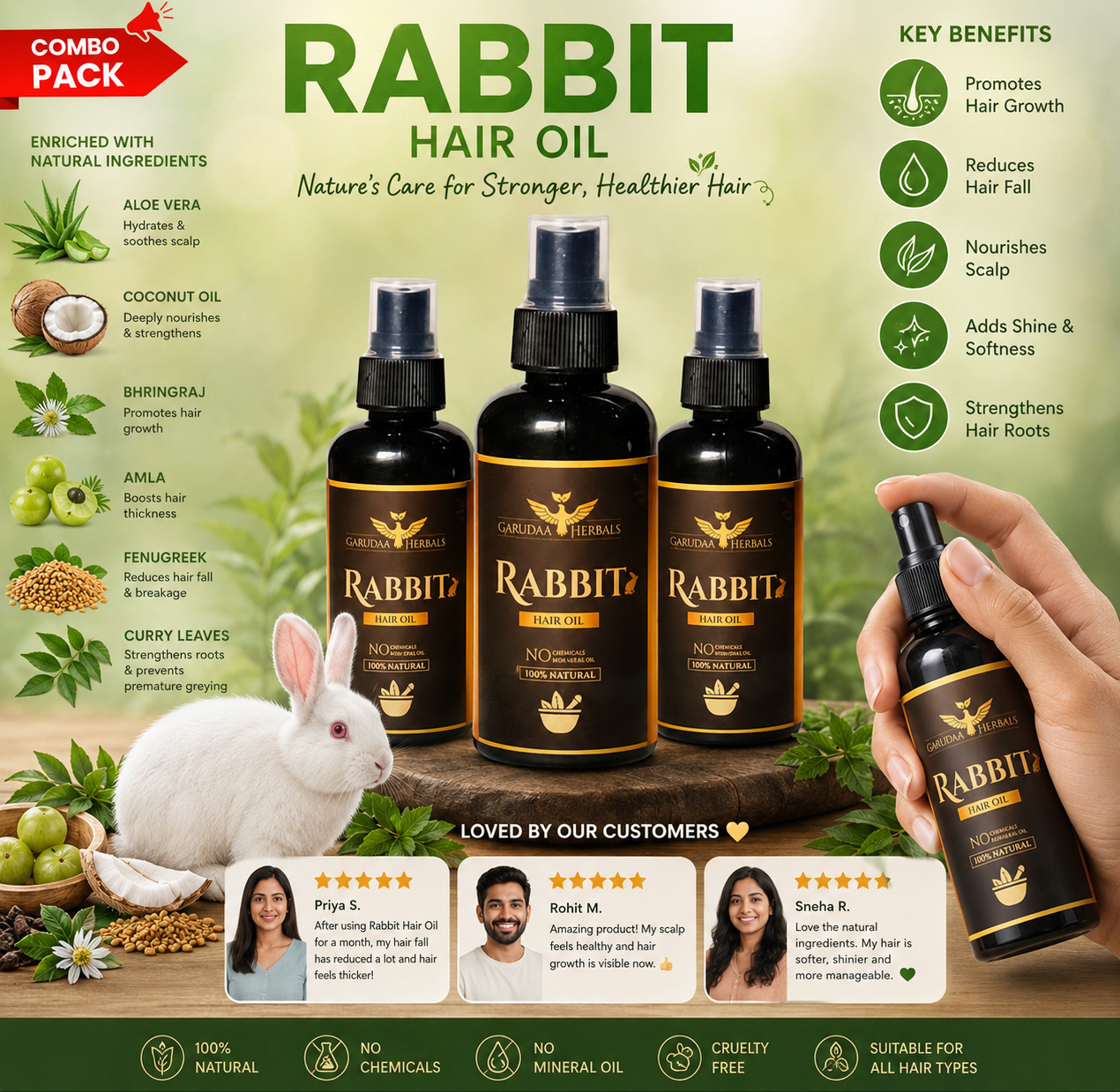 Rabbit Hair Oil – Scalp Nourishment & Strength Support