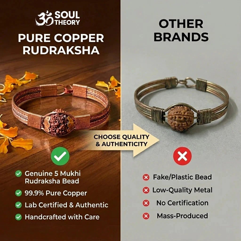 Pure Copper Rudraksha Bracelet