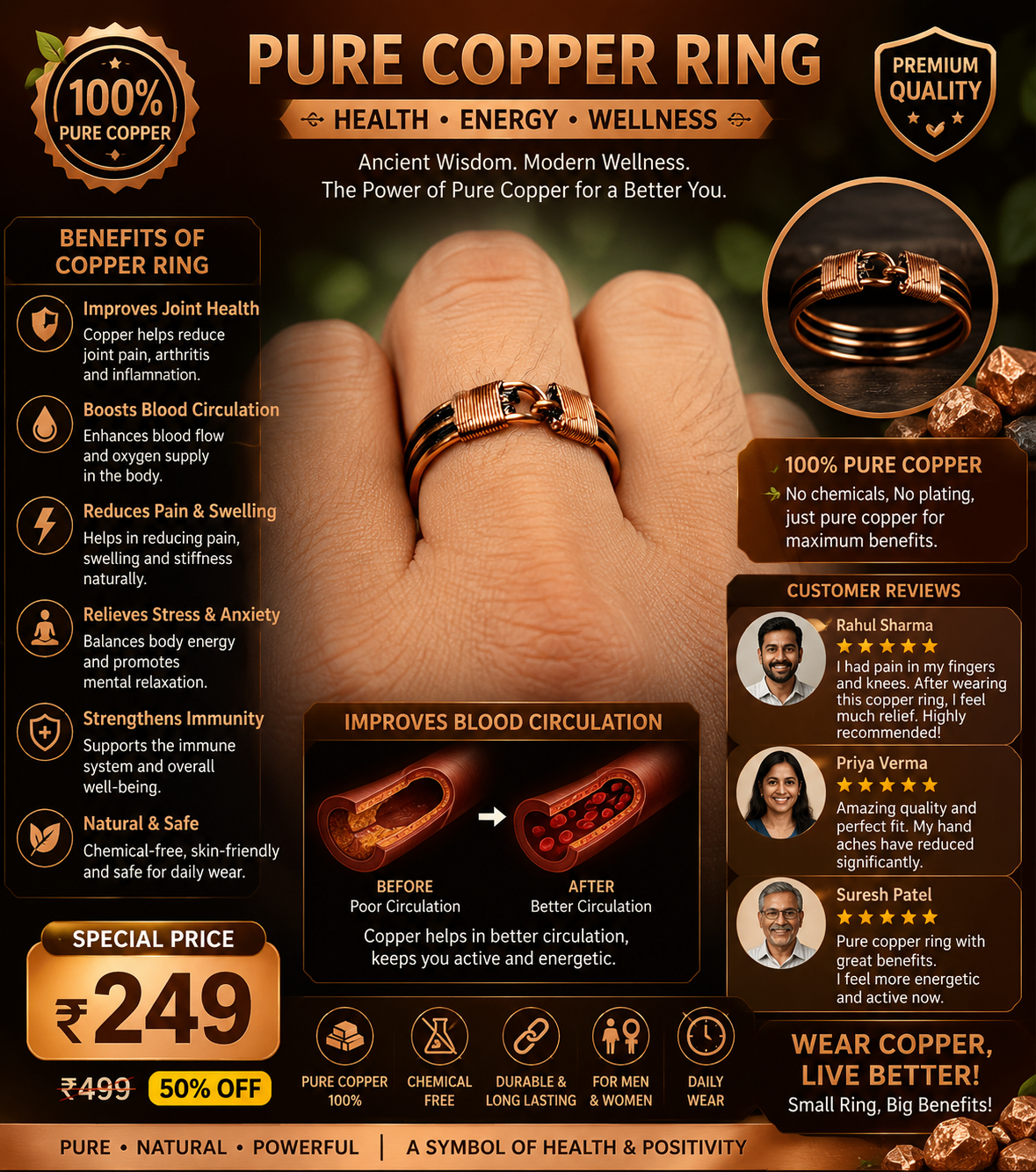 Pure Copper Ring for Men & Women
